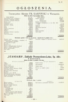 Ogłoszenia [dodatek do Dziennika Urzędowego Ministerstwa Skarbu]. 1927, nr 27