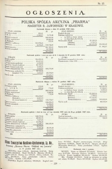 Ogłoszenia [dodatek do Dziennika Urzędowego Ministerstwa Skarbu]. 1928, nr 23