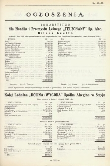 Ogłoszenia [dodatek do Dziennika Urzędowego Ministerstwa Skarbu]. 1928, nr 32-33