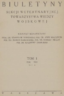 Biuletyny Sekcji Weterynaryjnej Towarzystwa Wiedzy Wojskowej. R. 4, T. 1, 1933, spis rzeczy