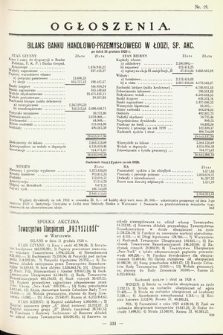 Ogłoszenia [dodatek do Dziennika Urzędowego Ministerstwa Skarbu]. 1929, nr 19