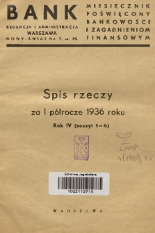 Bank : miesięcznik poświęcony bankowości i zagadnieniom finansowym. R. 4, 1936, spis rzeczy za I półrocze 1936 roku