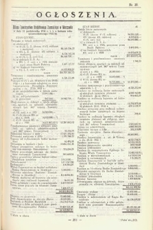 Ogłoszenia [dodatek do Dziennika Urzędowego Ministerstwa Skarbu]. 1935, nr 22