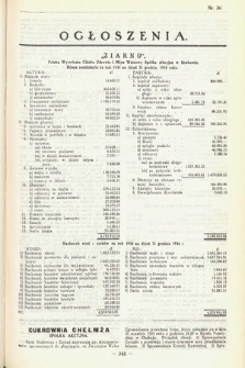 Ogłoszenia [dodatek do Dziennika Urzędowego Ministerstwa Skarbu]. 1935, nr 26