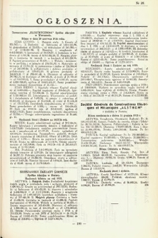 Ogłoszenia [dodatek do Dziennika Urzędowego Ministerstwa Skarbu]. 1936, nr 28