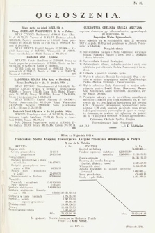 Ogłoszenia [dodatek do Dziennika Urzędowego Ministerstwa Skarbu]. 1937, nr 23
