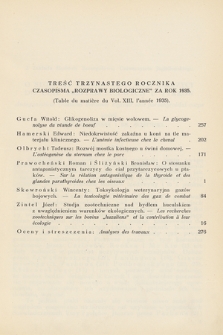 Rozprawy Biologiczne z Zakresu Medycyny Weterynaryjnej, Rolnictwa i Hodowli, T. 13, 1935, Treść trzynastego rocznika czasopisma „Rozprawy Biologiczne” za rok 1935