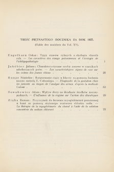 Rozprawy Biologiczne z Zakresu Medycyny Weterynaryjnej, Rolnictwa i Hodowli, T. 15, 1937, Treść piętnastego rocznika za rok 1937