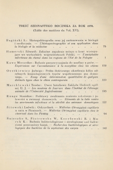 Rozprawy Biologiczne z Zakresu Medycyny Weterynaryjnej, Rolnictwa i Hodowli, T. 16, 1938, Treść szesnastego rocznika za rok 1938