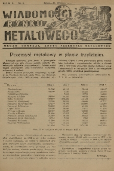 Wiadomości Rynku Metalowego : organ Central. Zbytu Przemysłu Metalowego. R.1, 1946, Nr 5