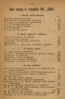 Teka : czasopismo młodzieży polskiej, R.7, 1905, Spis rzeczy w roczniku VII „Teki”