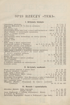 Teka : czasopismo poświęcone sprawom młodzieży szkół średnich : wydawane przez młodzież akademicką, R. 1, [T. 1], 1899, Spis rzeczy „Teki”