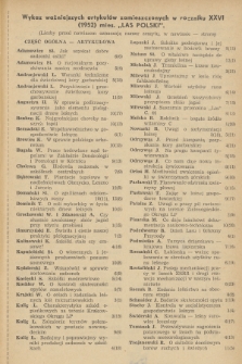 Las Polski : miesięcznik Centralnego Zarządu Lasów Państwowych i Stowarzyszenia Inżynierów i Techn. Leśnictwa i Drzewnictwa. R. 26, 1952, nr 0