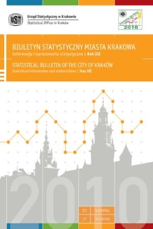 Biuletyn Statystyczny Miasta Krakowa. R. 12 : 2010, kw. 3