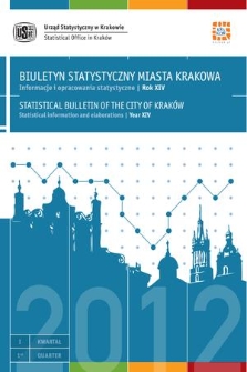 Biuletyn Statystyczny Miasta Krakowa. R. 14 : 2012, kw. 1