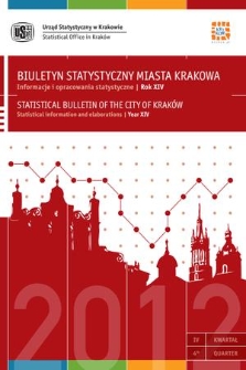 Biuletyn Statystyczny Miasta Krakowa. R. 14 : 2012, kw. 4