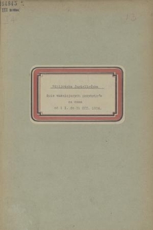 Spis Ważniejszych Przybytków za Czas od 1 I. do 31 III. 1934