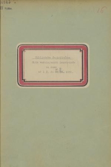 Spis Ważniejszych Przybytków za Czas od 1. I. do 31. III. 1935