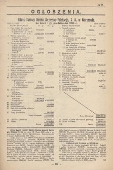 Ogłoszenia [dodatek do Dziennika Urzędowego Ministerstwa Skarbu]. 1925, nr 31